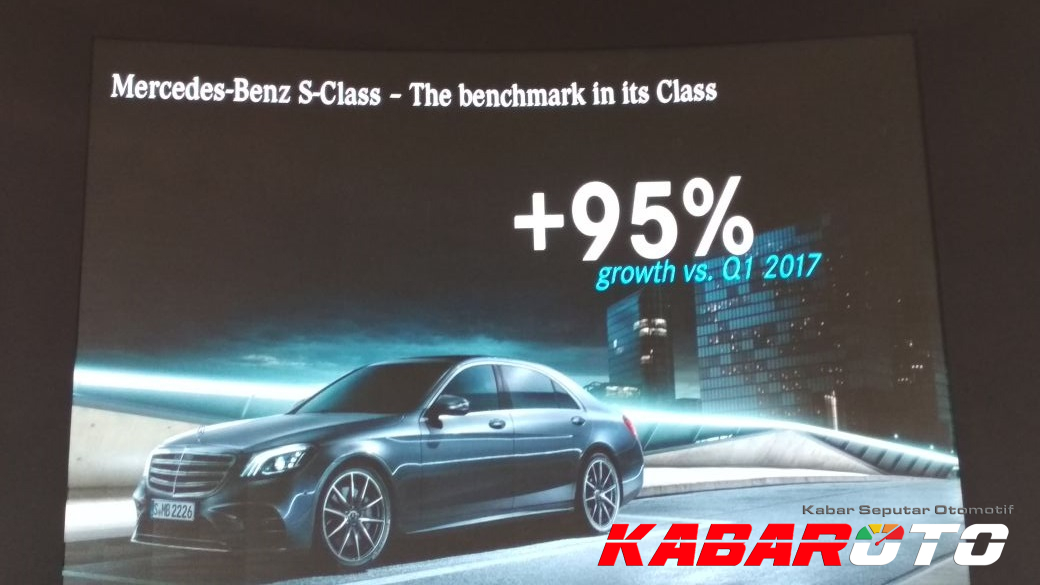 Mercedes-Benz Indonesia Umumkan Penjualan Kuartal I, E-Class Sumbang 29% 