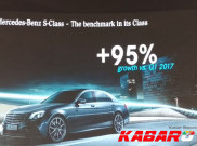 Mercedes-Benz Indonesia Umumkan Penjualan Kuartal I, E-Class Sumbang 29% 